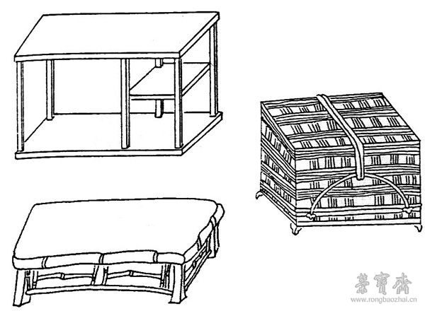 图14  陆羽《茶经》中的“具列”与“都篮”