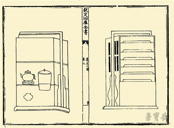 图25 明 高濂《遵生八笺》中的提盒（左）与提炉（右）