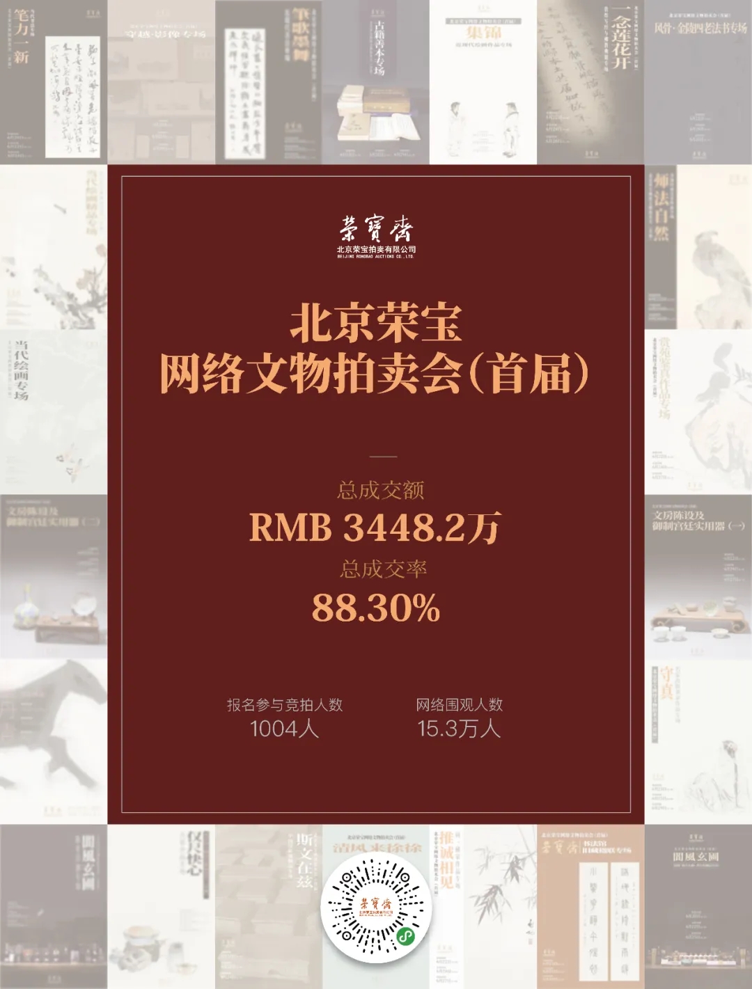 总成交3448.2万元！北京荣宝网络文物拍卖会（首届）圆满结拍