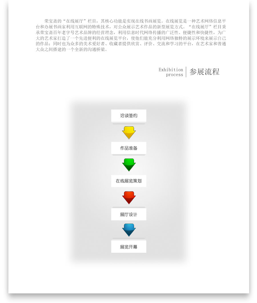 展厅介绍