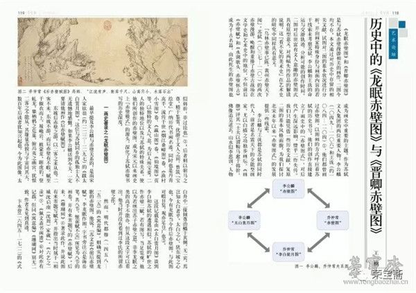 118　历史中的《龙眠赤壁图》与《晋卿赤壁图》    王一楠