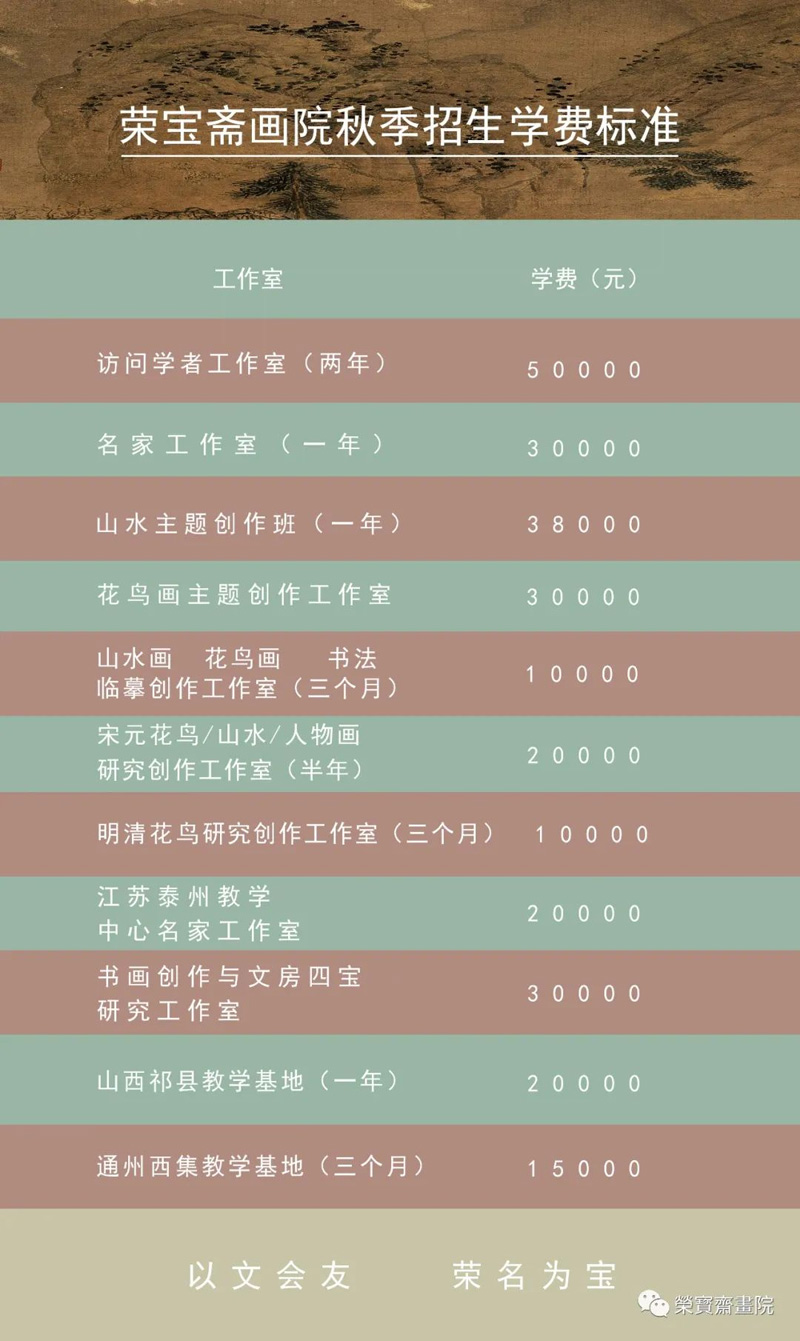 列表